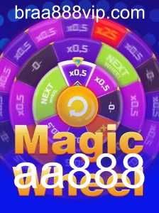 Conheça o Jogo MagicWheel: Diversão e Desafio em um Só Lugar